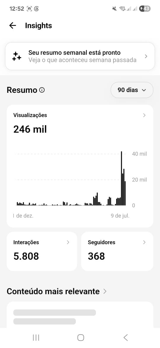 Insights do Threads — 246 mil visualizações em 90 dias
